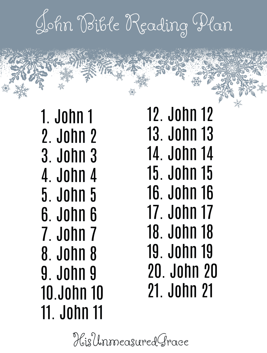 John Bible Reading Plan