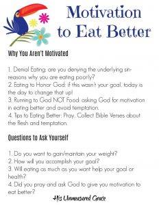 Motivation to Eat Better