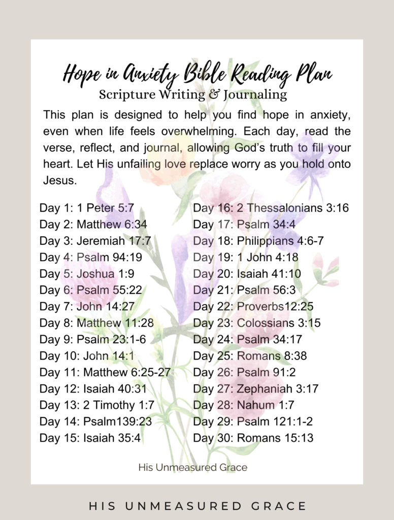 Anxiety Bible Reading Plan