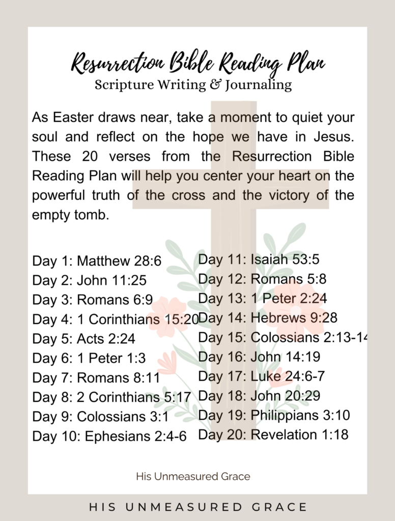 Resurrection BRP