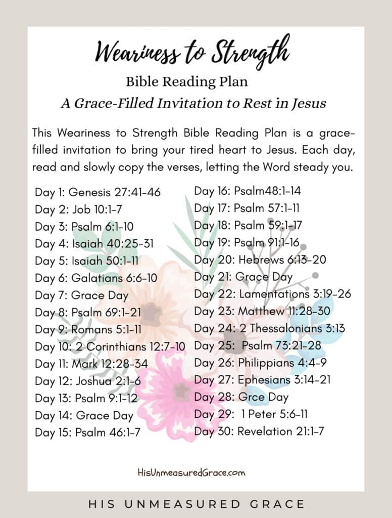 Weariness to Strength